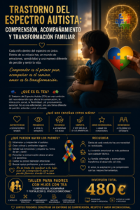 Trastorno del Espectro Autista: Comprensión, acompañamiento y transformación familiar